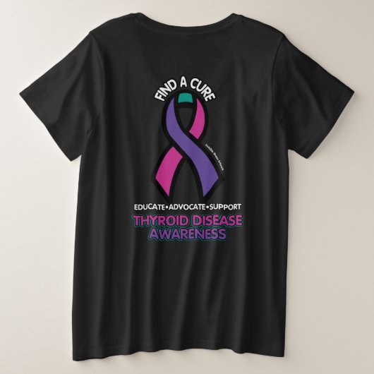 Daisy...Thyroid (Design dos)