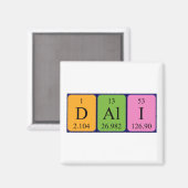Dali periodieke tabelnaam magnet magneet (Voorkant / Achterkant)