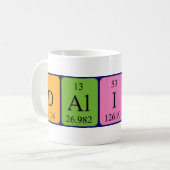 Dalilah periodieke tabelnaam mok (Voorkant links)