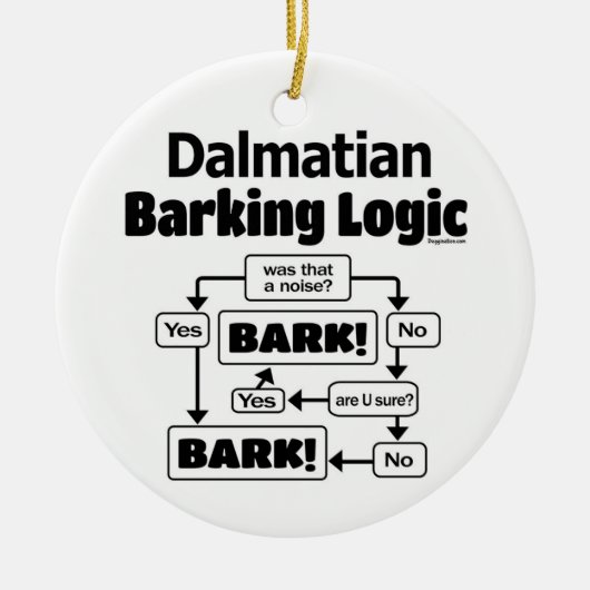 Dalmatian Barking Logic Keramisch Ornament (Voorkant)
