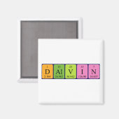 Dalvin periodieke table name magnet magneet (Voorkant / Achterkant)