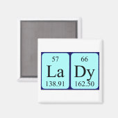 Dame periodiek table name magnet magneet (Voorkant / Achterkant)