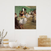 Dance Class by Degas,  Impressionisme Ballet Poster (Keuken)