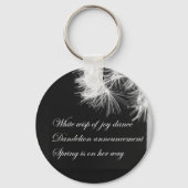 Dandelion Haiku Sleutelhanger (Voorkant)