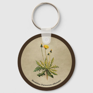 Dandelion op oud papier sleutelhanger