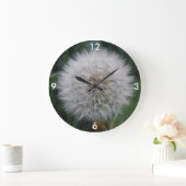 Dandelion-ventilatorkast Grote Klok (Huis)