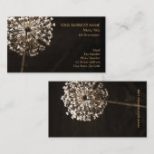 Dandelion Wishes Advieskaart (Voorkant / Achterkant)