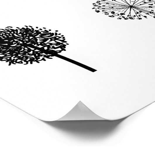 Dandelions Art Print Poster (Hoek)