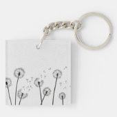 Dandelions Flowers Pappus Spores Grey Sleutelhanger (Achterkant)