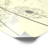 Dandelions Foto Afdruk (Hoek)