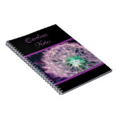dandilion wenst journal notitieboek (Rechterzijde)