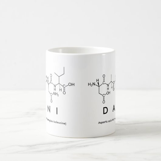 Dani peptide name mok (Center)