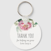 Dank je | Leraar Sleutelhanger (Voorkant)