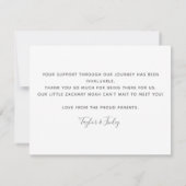 Dank u Gepersonaliseerde Kaart van de Aankondiging (Achterkant)