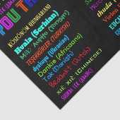 Dank u in 30 Talen Waardering Tissuepapier (Detail)