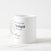 Dank U Oncoloog Aangepaste Naam Koffiemok (Voorkant links)