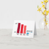 Dank u van de Onderkant van Mijn Grafiek Gefluste Kaart (Gele Bloem)