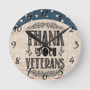 Dank U Veteranen Klok
