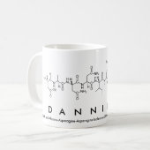 Dannielle peptide name mok (Voorkant links)
