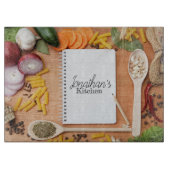 Dans la planche à découper de la cuisine (Devant)