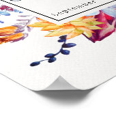 Dans Love Memory Photo Succulents Affiche de bienv (Coin)