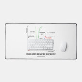 Dans Quel État Vous Trouvez ? Chimie de l'eau (Clavier et souris)