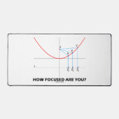 Dans Quelle Mesure Êtes-Vous Focalisées ? Humour G (Recto)