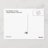 Dante's Inferno, Canto XIV Briefkaart (Achterkant)