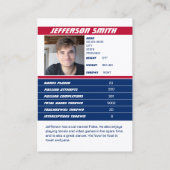 D'appel Carte à collectionner équipe de football américain (Dos)