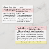 D'appel Carte Allergy, Restaurant Convivial Celiac (Devant / Derrière)