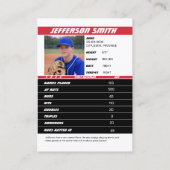 D'appel Carte Cadeau d'Équipe de Baseball Rouge Blanc (Dos)