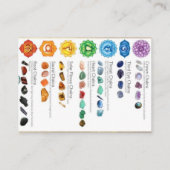 D'appel Carte d'adoption pour Troll ajoutée avec Chakra Ch (Dos)