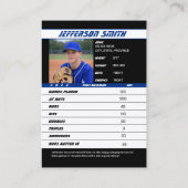 D'appel Carte de Baseball Bleu Vivant Noir (Dos)