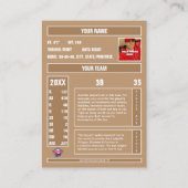 D'appel Carte de baseball en détresse - Statistiques perso (Dos)