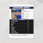 D'appel Carte de collection d'équipe de baseball Bleu Blan (Dos)