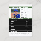 D'appel Carte de collection d'équipe de baseball Cadeau Ve (Dos)