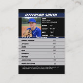 D'appel Carte de Collection Personnalisée Joueur de Baseba (Dos)