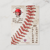 D'appel Carte de commerce de baseball Brown bande - Statis (Dos)
