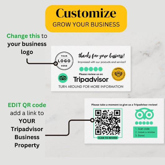 D'appel Carte de demande de révision Tripadvisor avec code