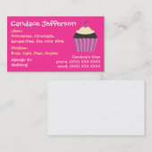 D'appel Carte de maman du petit gâteau de la fille (Devant / Derrière)