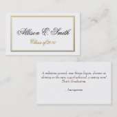 D'appel Carte de nom de diplôme triple frontière (Devant / Derrière)