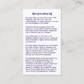 D'appel Carte de votre moi divin (Dos)