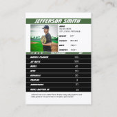 D'appel Équipe de baseball carte de commerce cadeau Vert b (Dos)