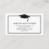 D'appel Profil d'obtention du diplôme Carte de nom photo C (Dos)