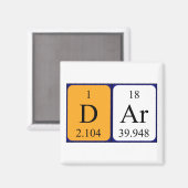 Dar periodiek table name magnet magneet (Voorkant / Achterkant)