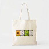 Daragh periodieke table name canvas tas (Voorkant)