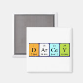 Darcey periodieke table name magnet magneet (Voorkant / Achterkant)