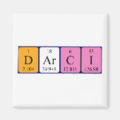 Darci periodieke table name magnet magneet (Voorkant)