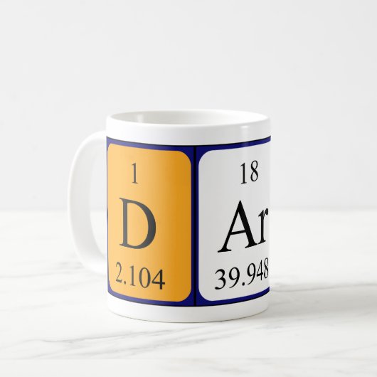 Darin periodieke lijstnaam mok (Voorkant links)