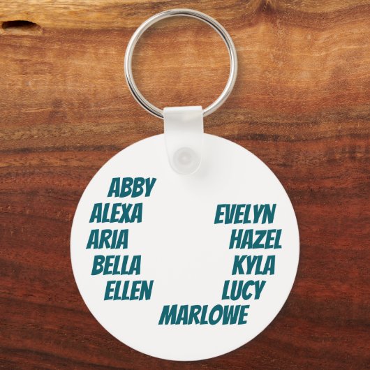 Daring Donuts - Softball Bag Sleutelhanger (Achterkant)